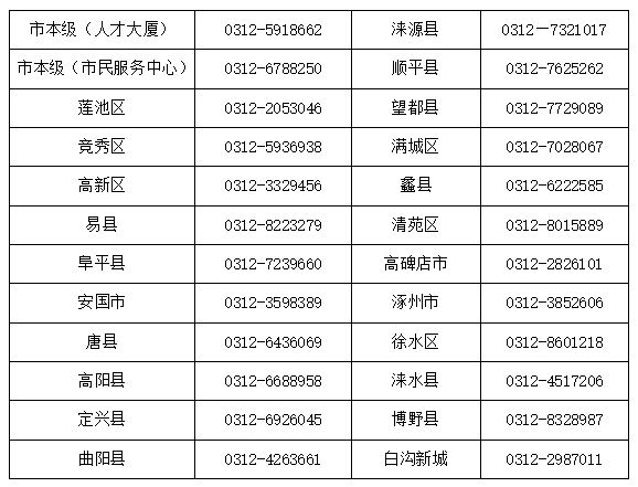 章丘最新医保卡有到期时间吗方法分析(最方便真实的章丘医保卡有到期时间吗现在方法)